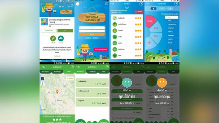 แอปพลิเคชัน วางแผนเกษตร โดยสำนักงานเศรษฐกิจการเกษตร